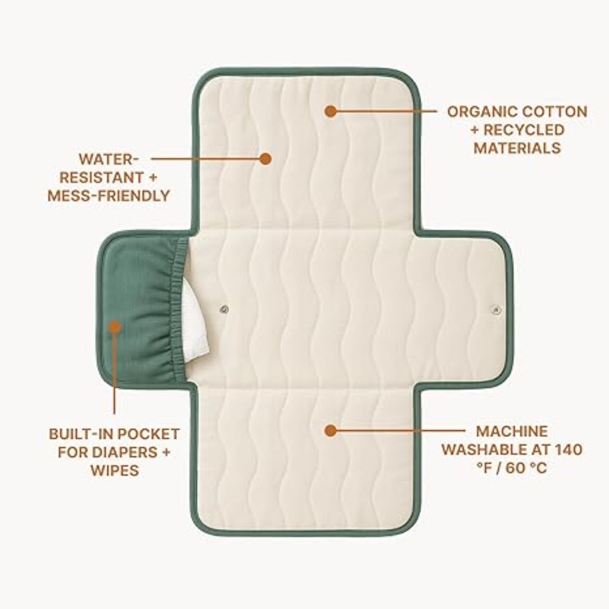 Trocador Portátil Toddlekind Mini Maven Forest - Soft and Protective Materials